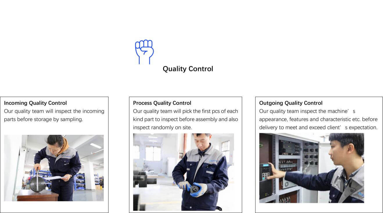 How does Raloyal control the quality?