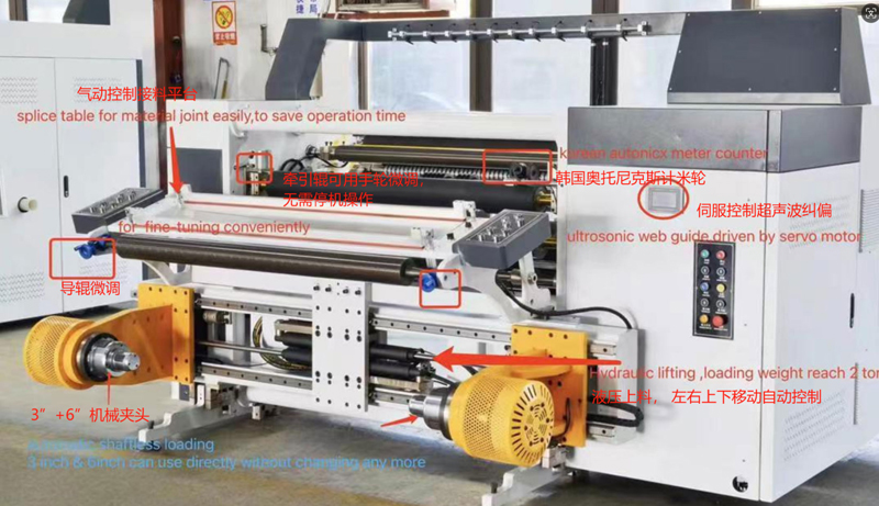HCH3 1600a High Speed Slitting Machine with Friction Shaft Manufacturer