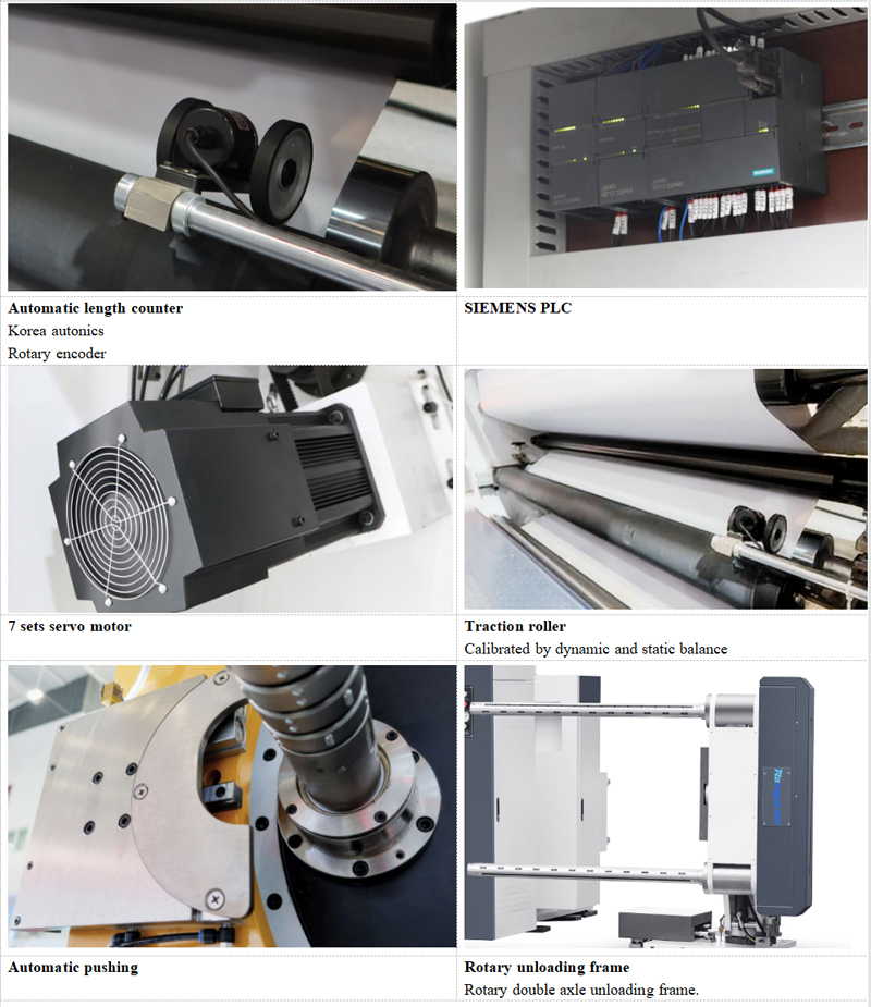 Pro Series Four Axis Turret Slitting Rewinding Machine Companies